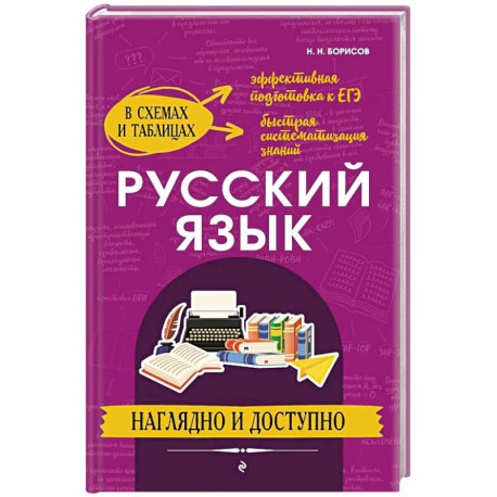 Русский язык: наглядно и доступно