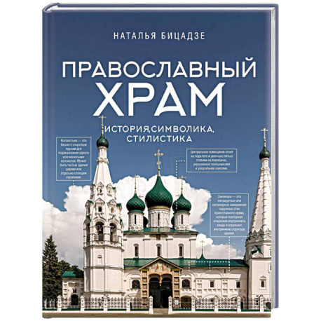 Православный храм - история, символика, стилистика