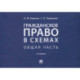 Гражданское право в схемах. Общая часть. Уч.пос