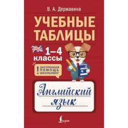 Учебные таблицы. Английский язык. 1-4 классы
