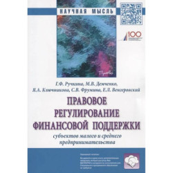 Правовое регулирование финансовой поддержки субъектов малого и среднего предпринимательства