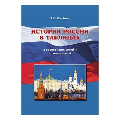 История России в таблицах. С древнейших времен до наших дней