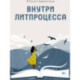 Внутри литпроцесса