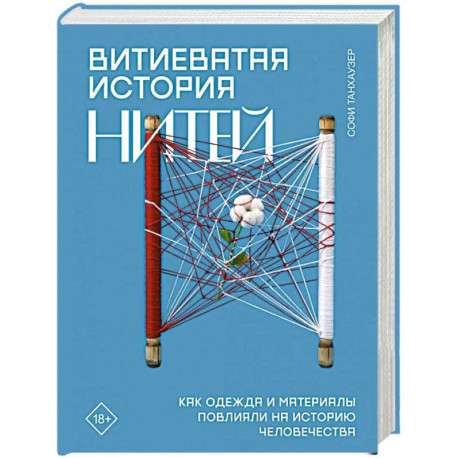 Витиеватая история нитей. Как одежда и материалы повлияли на историю человечества