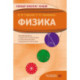 Физика