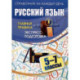 Русский язык. 5–7 классы. Главные правила: экспресс-подготовка