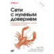 Сети с нулевым доверием.