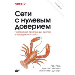 Сети с нулевым доверием.