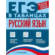 Русский язык