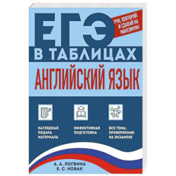 Английский язык