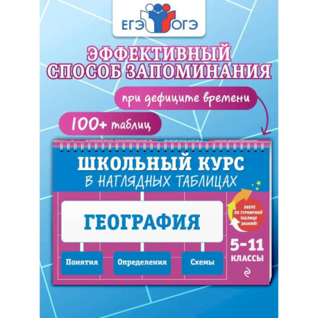 География: 5, 6, 7, 8, 9, 10, 11 классы. Справочник в таблицах