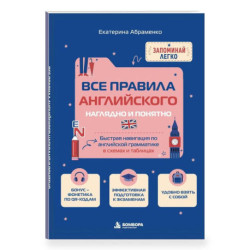 Все правила английского наглядно и понятно. Быстрая навигация по английской грамматике в схемах и таблицах