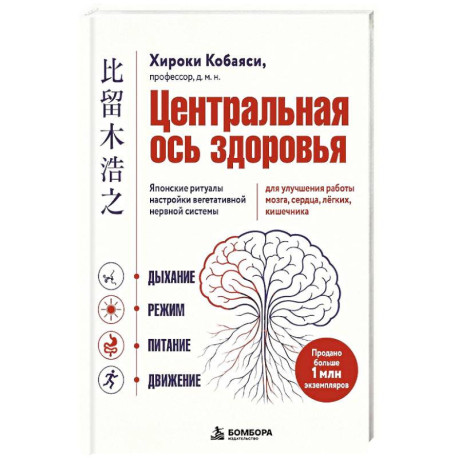 Японские ритуалы настройки вегетативной нервной системы для улучшения работы мозга, сердца, лёгких, кишечника