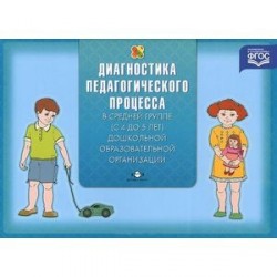 Диагностика педагогического процесса в средней группе (с 4 до 5 лет) дошкольной образовательной организации